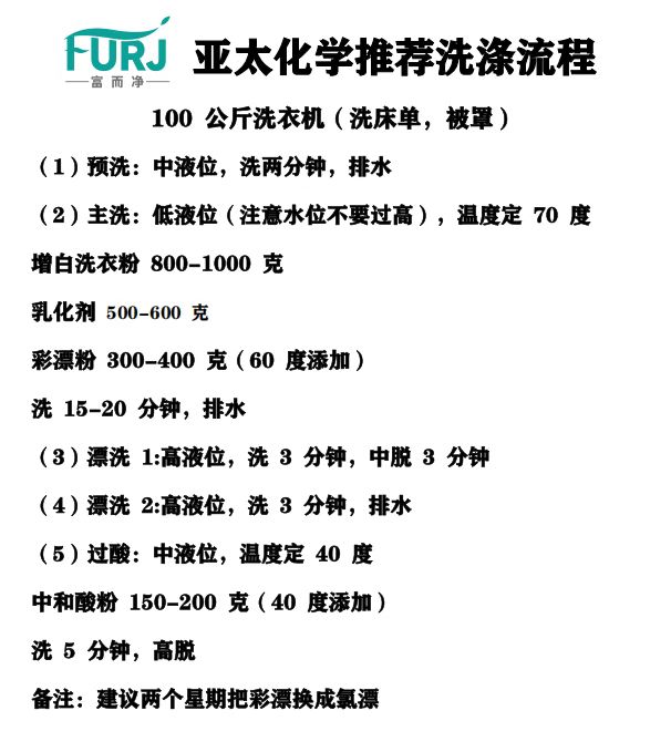 洗衣粉类，洗液类，漂白剂类，柔顺剂类，辅助洗涤剂类，